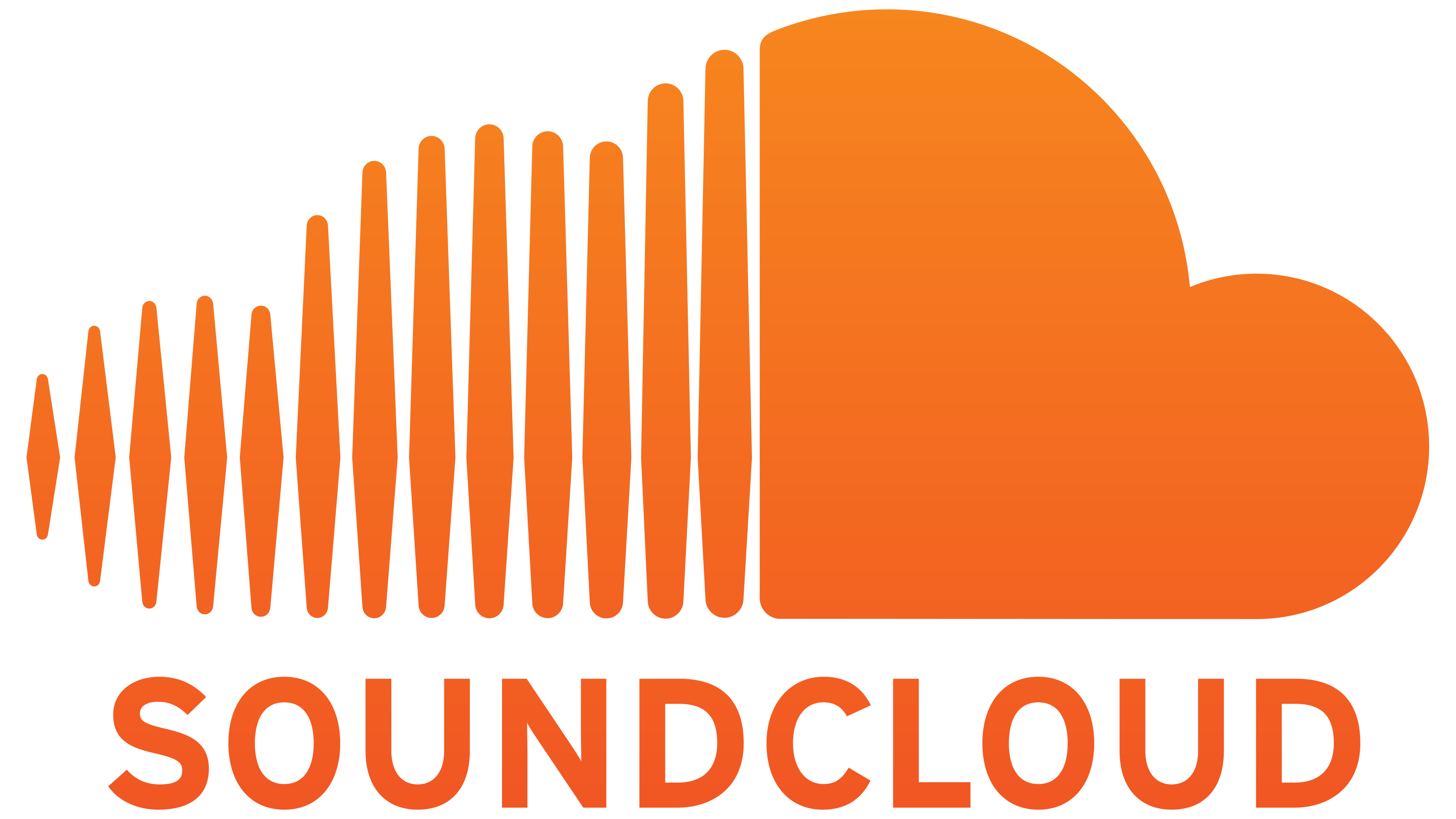 Soundcloud ipo what is a forex club